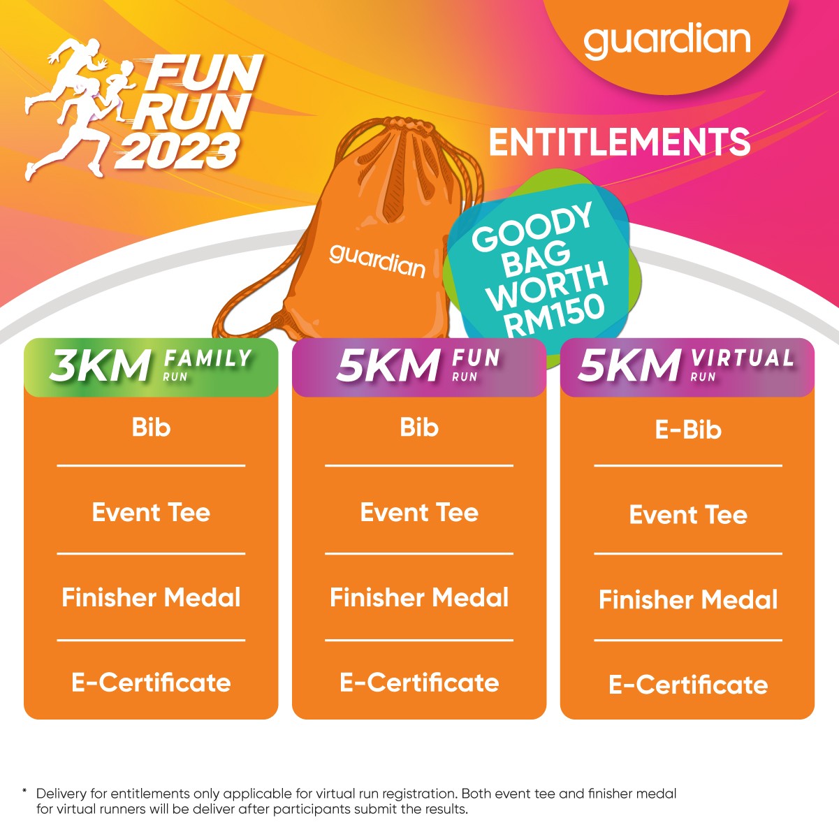 Guardian Fun Run 2023