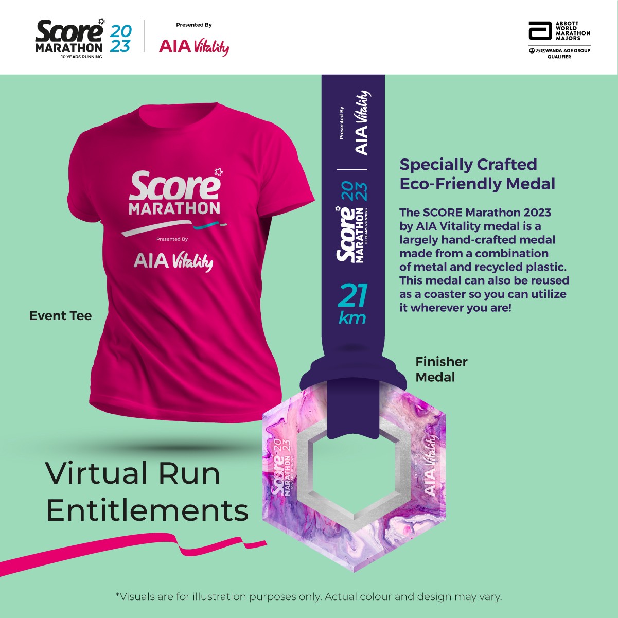 SCORE Marathon 2023 by AIA Vitality